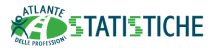 Logo Atlante delle Professioni